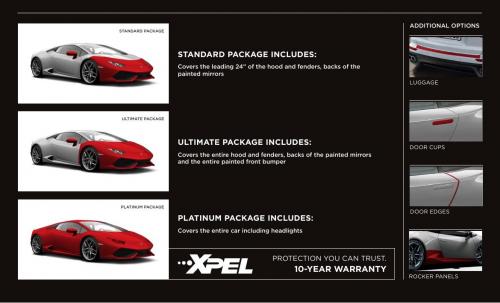 xpel package